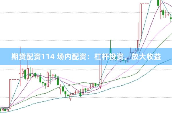 期货配资114 场内配资：杠杆投资，放大收益