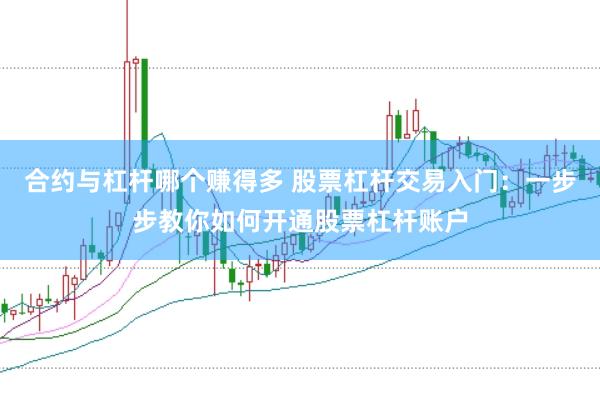 合约与杠杆哪个赚得多 股票杠杆交易入门：一步步教你如何开通股票杠杆账户