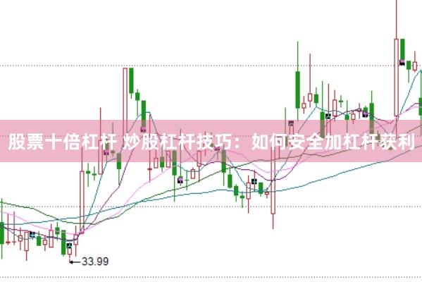股票十倍杠杆 炒股杠杆技巧：如何安全加杠杆获利