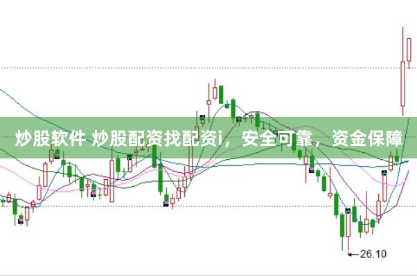 炒股软件 炒股配资找配资i，安全可靠，资金保障