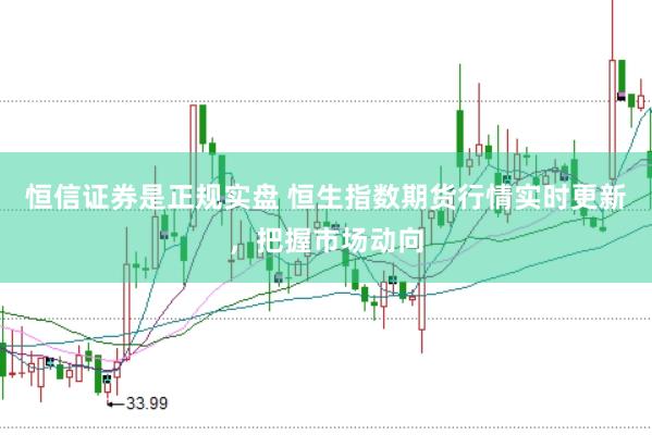 恒信证券是正规实盘 恒生指数期货行情实时更新，把握市场动向