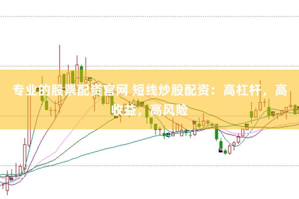 专业的股票配资官网 短线炒股配资：高杠杆，高收益，高风险