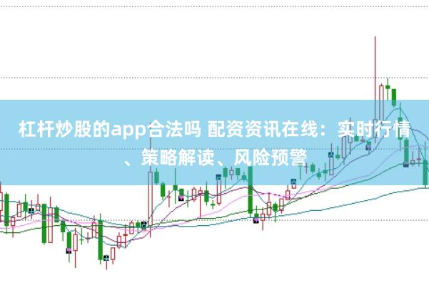 杠杆炒股的app合法吗 配资资讯在线：实时行情、策略解读、风险预警