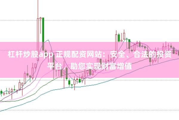 杠杆炒股app 正规配资网站：安全、合法的投资平台，助您实现财富增值