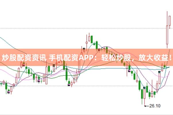 炒股配资资讯 手机配资APP：轻松炒股，放大收益！