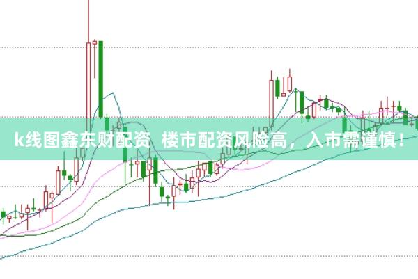 k线图鑫东财配资  楼市配资风险高，入市需谨慎！
