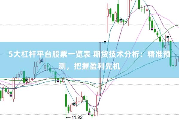 5大杠杆平台股票一览表 期货技术分析：精准预测，把握盈利先机