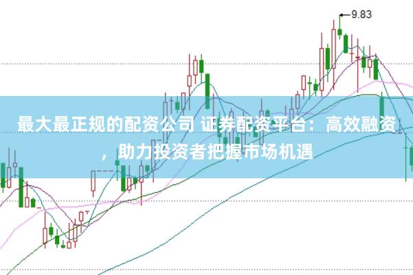 最大最正规的配资公司 证券配资平台：高效融资，助力投资者把握市场机遇