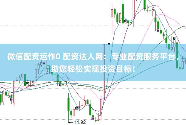 微信配资运作0 配资达人网：专业配资服务平台，助您轻松实现投资目标！