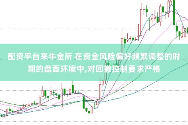 配资平台来牛金所 在资金风险偏好频繁调整的时期的盘面环境中，对回撤控制要求严格